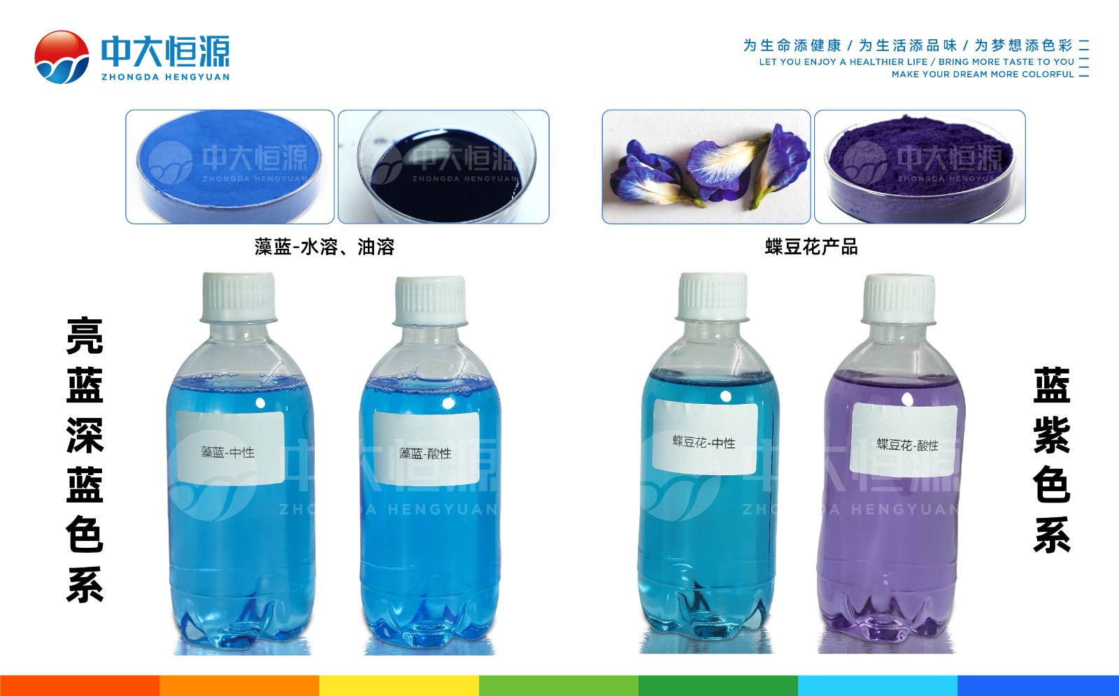 天然色素替代亮藍(lán)_畫板 1-12.jpg